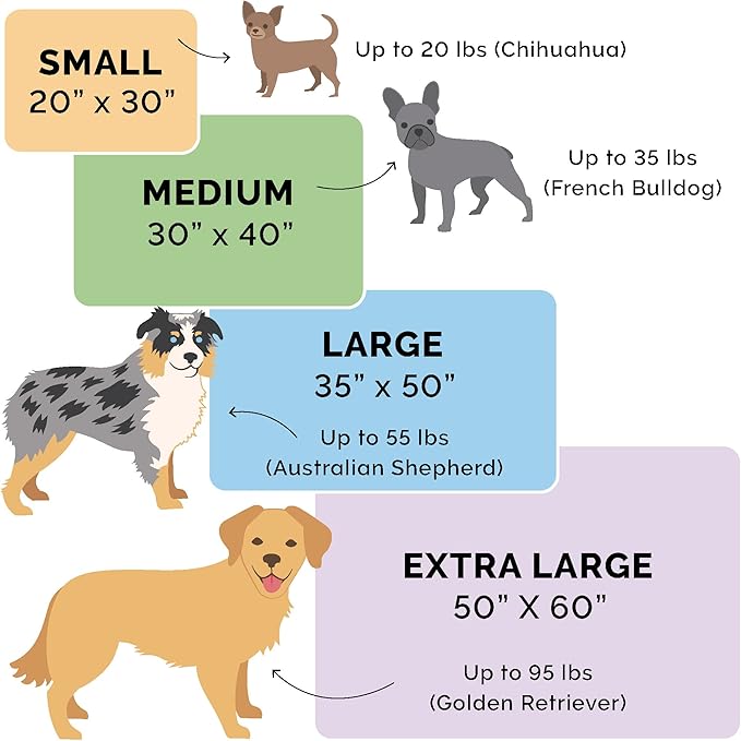 FurHaven Waterproof Throw Blanket For Dogs & Indoor Cats, Reversible Protective Pet Blanket, Extra Large, Long Faux Fur & Velvet, Gray