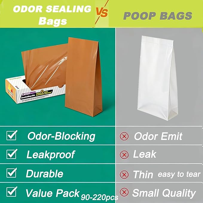 Odor-Sealing Cat Poop Bags L, 90 Count | Durable Unscented Waste Bags for Pet, Diaper, Ostomy & Food Waste Disposal (Brown)