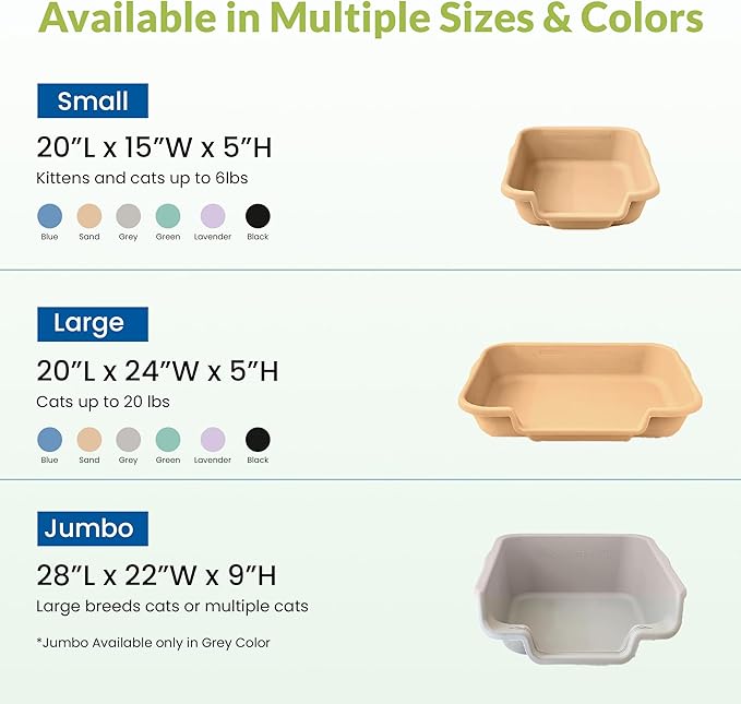 Dog Litter Box, Beach Sand Color, Large Size, Durable & Pet Safe Puppy Litter Box, Indoor Open Top Entry Dog Litter Pan, Comfortable for Dogs, Great for Dogs up to 20 lbs (2 Pack)