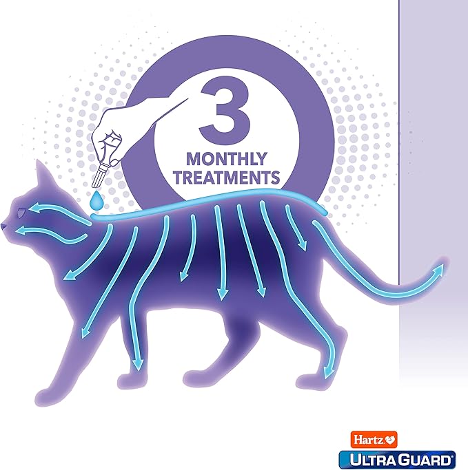 Hartz UltraGuard Topical Flea & Tick Prevention for Cats and Kittens - 3 Monthly Treatments