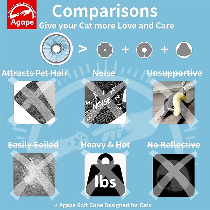 Agape Comfortable Cat Cone, Lightweight Cat Cone Collar Soft, Recovery Collar for Cats After Surgery to Stop Licking & Scratching, Protective E Collar for Small, Medium, and Large Cats for Wound Care