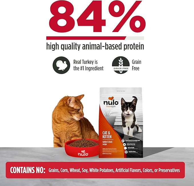 Nulo FreeStyle High Protein Cat & Kitten Food, Turkey & Duck Recipe - Natural Grain-Free Dry Cat Food with Omega Fatty Acids & Probiotics, 14 lb Bag