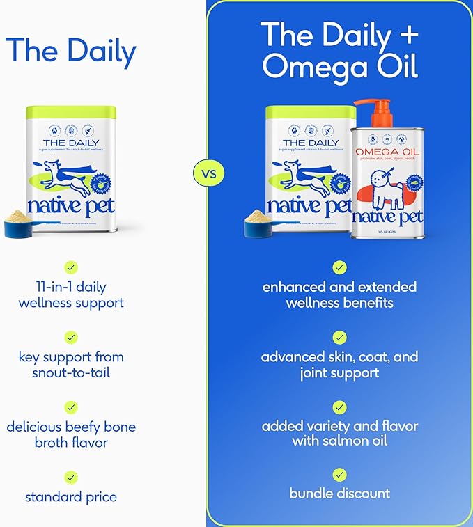 Native Pet Dog Vitamins & Supplements - 11-in-1 Vitamin Powder for Dog Food Topper (60 Scoops) & Omega 3 Fish Oil for Dogs & Cats - Promotes Healthy Skin, Shiny Coat, & Strong Joints (8 Oz)