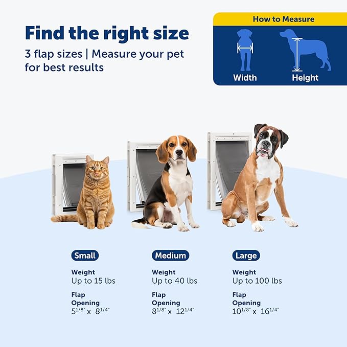 PetSafe Extreme Weather Pet Door - Insulated Weather-Resistant Dog & Cat Door with Durable Plastic Frame - Maximum Energy-Saving Efficiency - Small - for Dogs & Cats up to 15 lbs
