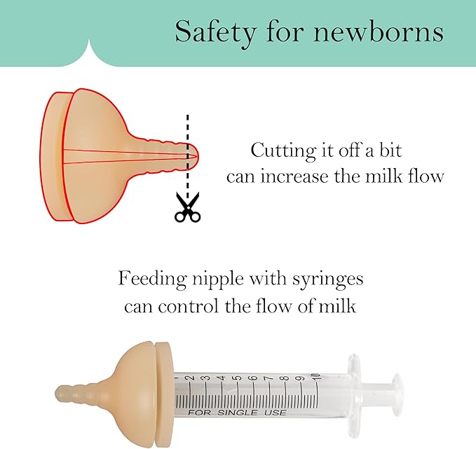 Puppy Bottles,Silicone Feeding Nipple and Syringes for All Breed of Puppies and Other Animals Dongdong pet