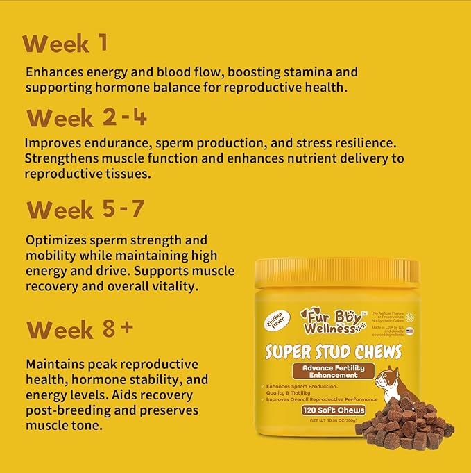 Reproductive Health Supplement for Dogs – Fertility & Breeding Support Chews with L-Carnitine, Zinc, Ginseng & Vitamins – Boosts Reproductive Cells, Testosterone & Vitality – 120 Soft Chews