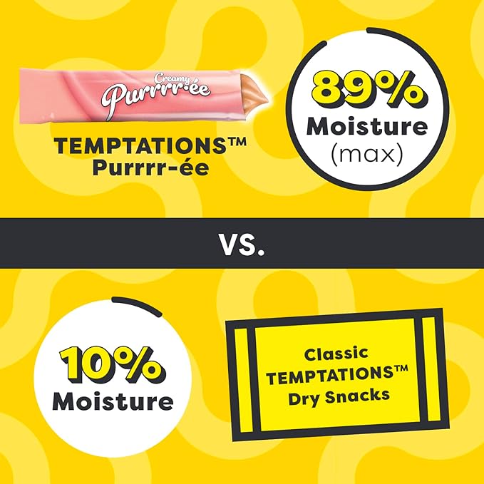Temptations Creamy Puree Squeezable Lickable Cat Treats, Wet Cat Treats with Salmon, 0.42 oz. Tubes, 24 Count