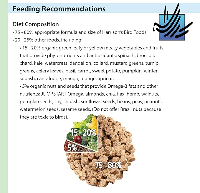 Harrison's Bird Foods Pepper Lifetime Coarse Certified Organic Non-GMO, Daily Pet Bird Food for Medium & Large Birds - Spicy Maintenance Formula for Parrots, Pinous, Eclectus, Macaws, etc, 454g / 1lb