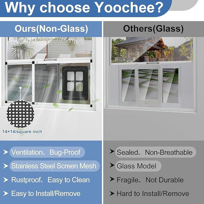 Ventilated Pet Door for Window, Fits 22"-28.5" Width Window, 2-Min Install | Aluminum Frame + Stainless Steel Mesh | Breathable Bug-Proof | Magnetic Closure Window Cat Door, Cat Door for Window Insert