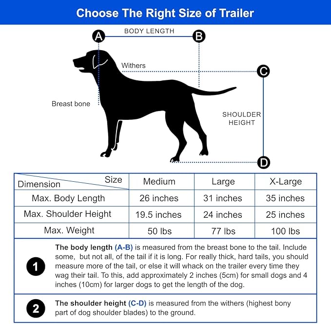 DOGGYHUT® Premium Large Pet Bike Trailer for Medium or Large Dog, Up to 78 lbs,Dog Bicycle Carrier,Low Center of Gravity,Easy Folding Frame