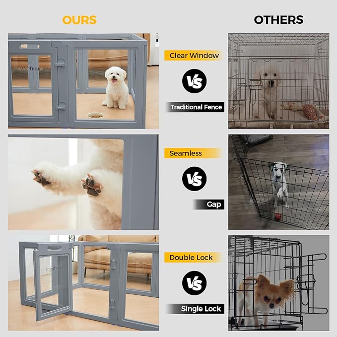 Clear Dog Play Pen - Easy Assemble Durable Plastic Acrylic Dog Playpen - Dog Playpen Indoor, Puppy Playpen, Cat Playpen, Small Animal Playpen, Dog Play Pen Indoors (Grey, 23.6" H, 8PCS)
