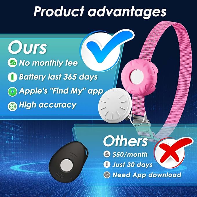GPS Tracker for Cats, Cat Tracker, Compatible with Apple Find My App (Only iOS), No Monthly Fee, Waterproof, Breakaway Collar Included (White Tracker, Pink Cat Collar)