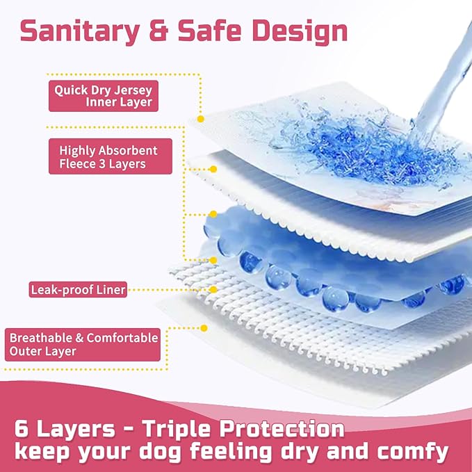 Female Dog Diapers (3 Pack) - Washable, Reusable for Heat, Incontinence, Excitable Urination - Puppy Diapers, Size S