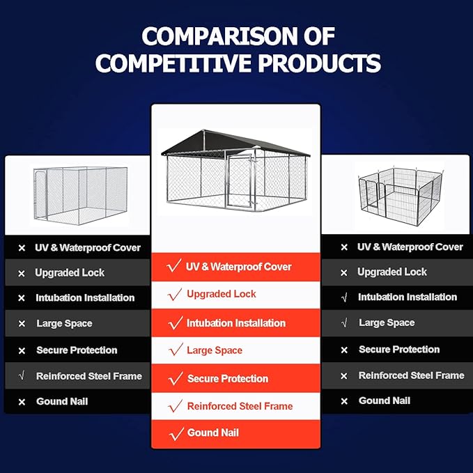 Outdoor Dog Enclosure Heavy Duty Dog Kennel House Mesh Dog Big Cage Pet Kennel Steel Fence with Secure Lock