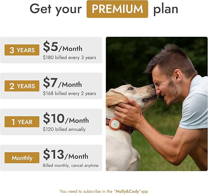 Molly&Cody GPS + Bluetooth Pet Tracker for Cats & Dogs – Real‑Time Tracking, Virtual Fence, IP67 Waterproof, Up to 60‑Day Battery, Health Monitoring, iOS/Android – Subscription Required (Gold)