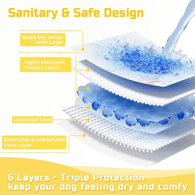 Washable Dog Diapers Female 3 Pack Reusable Highly Absorbent Doggie Diapers, Premium Puppy Diapers, Durable Leak-Proof Dot Doggy Diapers for Period Heat Incontinence Potty Training, M