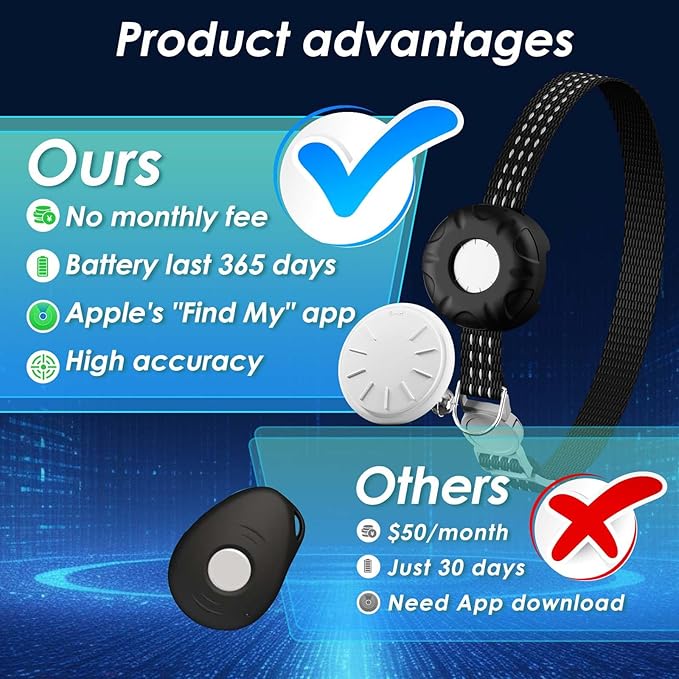 Cat Tracker, Lightweight Pet Tracker for Cats, No Monthly Fee Cat GPS Tracker Compatible with Apple Find My App(Only iOS), Real-Time Tracking, Precise Positioning, Smart Alerts, Waterproof