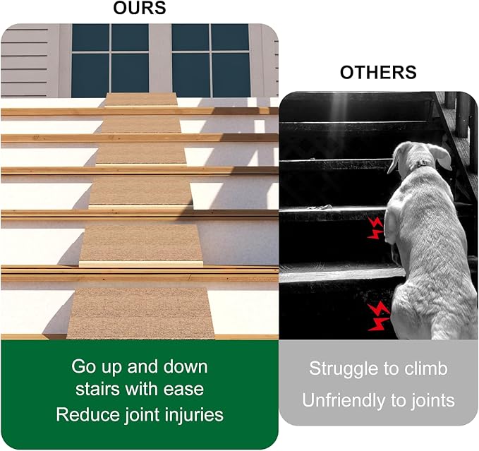 Dog Ramp for Stairs, Non-Slip Dog Stairs, Low-Angled Pet Ramps for Small, Medium Dogs & Cats, Step and Stair Assist for Injured and Older Pets, 2 Pack