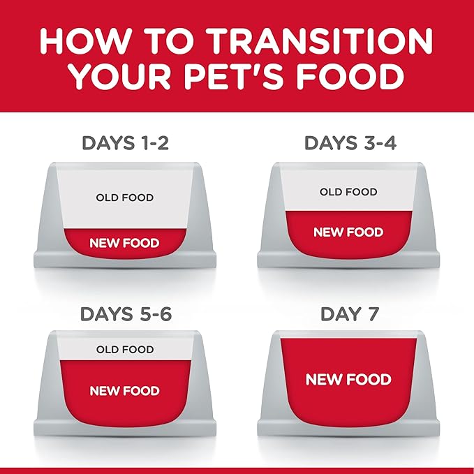 Hill's Science Diet Adult 1-6, Adult 1-6 Premium Nutrition, Wet Cat Food, Ocean Fish Minced, 5.5 oz Can, Case of 24
