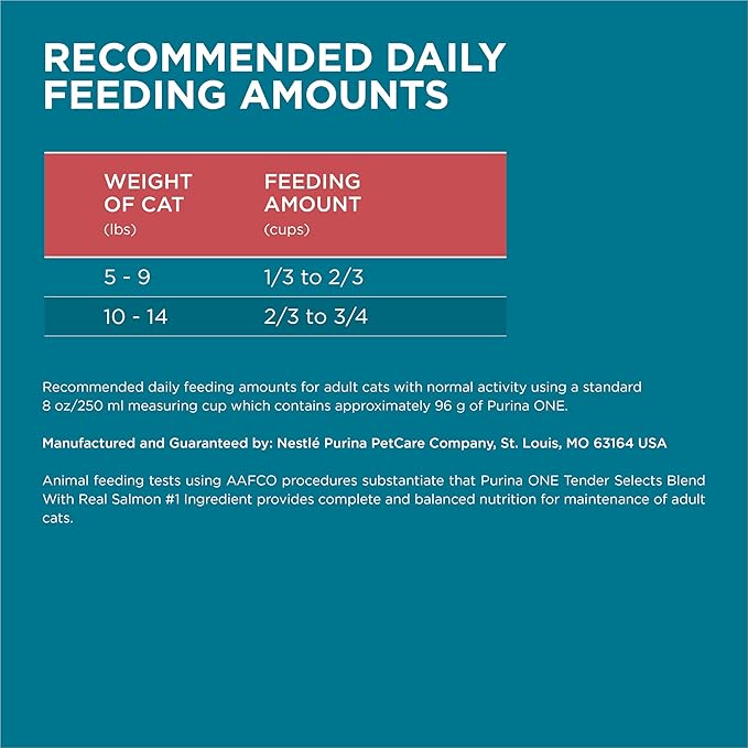 Purina ONE Natural Dry Cat Food, Tender Selects Blend with Real Salmon - 22 lb. Bag