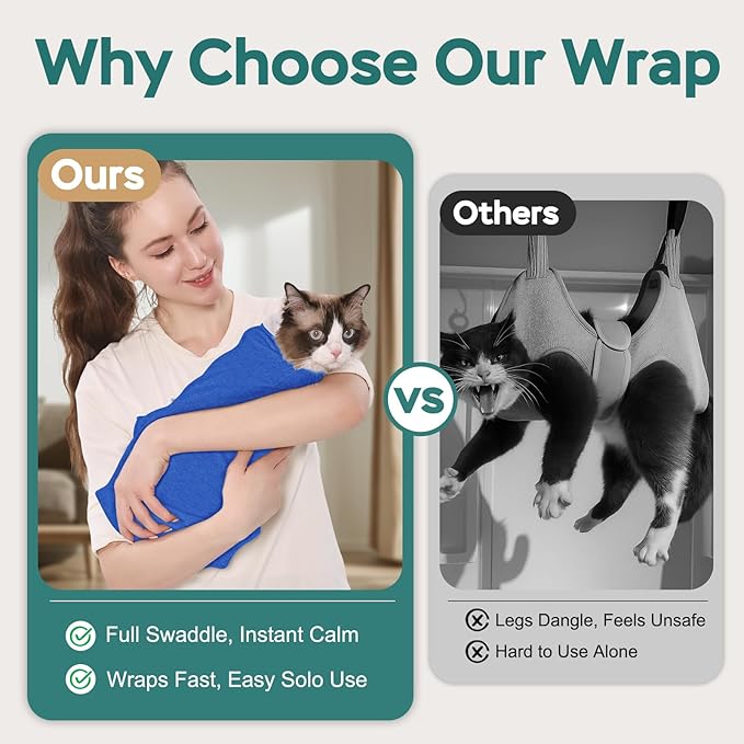 Self-Adhesive Cat Grooming Wrap, Cozy Cat Wrap for Cutting Nails, Breathable Anti-Scratch Cats Swaddle Bag for Brushing, Ear Cleaning, Dental Care, Medication, Injections,Blue L
