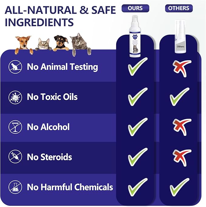 2Pcs Cat Deterrent Spray, Bitter Formula Cat Repellent for Indoor & Outdoor, Natural Plant Extracts, Anti-Scratch Aid for Furniture, Sofa, Rugs, Curtains
