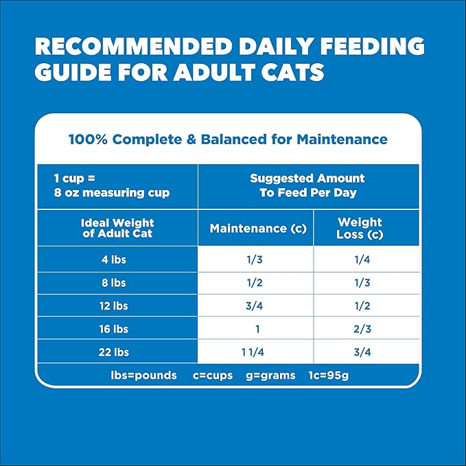 IAMS Proactive Health Healthy Weight Adult Dry Cat Food Chicken Flavor, Adult Cat Food Dry Recipe, 3.5 lb. Bag