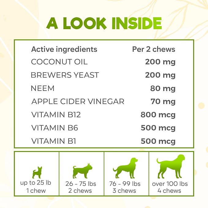 ZENO Flea and Tick Prevention Chewables for Dogs - 150 Chews - Flea & Tick Control - Oral Dosage - Chicken Flavor