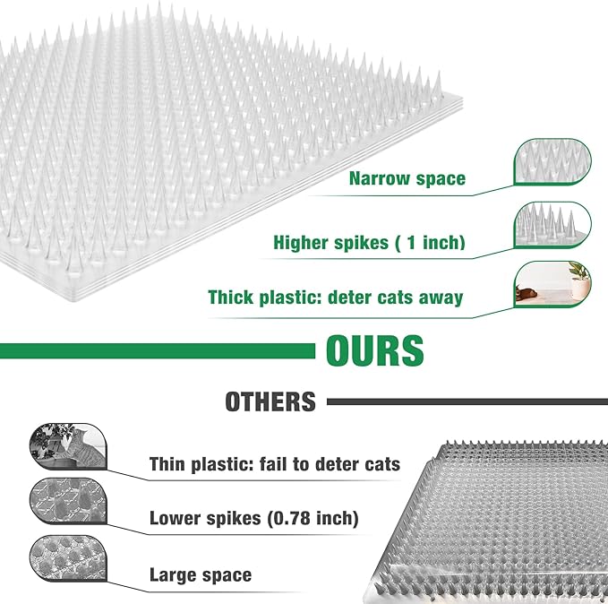Zipcase 8 Pack Cat Repellent Deterrent Outdoor Scat Mat with Tape for Cats, Dogs, Pests Covers 12 Sq.ft (1728 Sq.in), 16 x 13 Inches，8 Pack