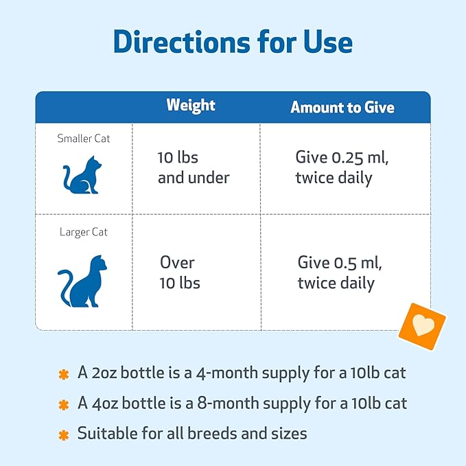 Pet Wellbeing Blood Sugar Gold Cats - Holistic Blood Sugar Support, Pancreas & Liver Health, Gymnema, Fenugreek & Devil’s Club - NASC Certified & Vet-Formulated - 4 oz Liquid