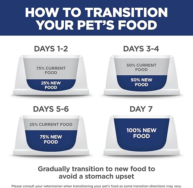 Hill's Science Diet Adult 7+, Senior Adult 7+ Premium Nutrition, Dry Dog Food, Chicken, Brown Rice, & Barley, 5 lb Bag