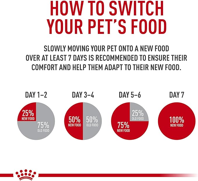 Royal Canin Feline Care Nutrition Urinary Care Adult Thin Slices in Gravy Cat Food, 3 oz (Pack of 6)