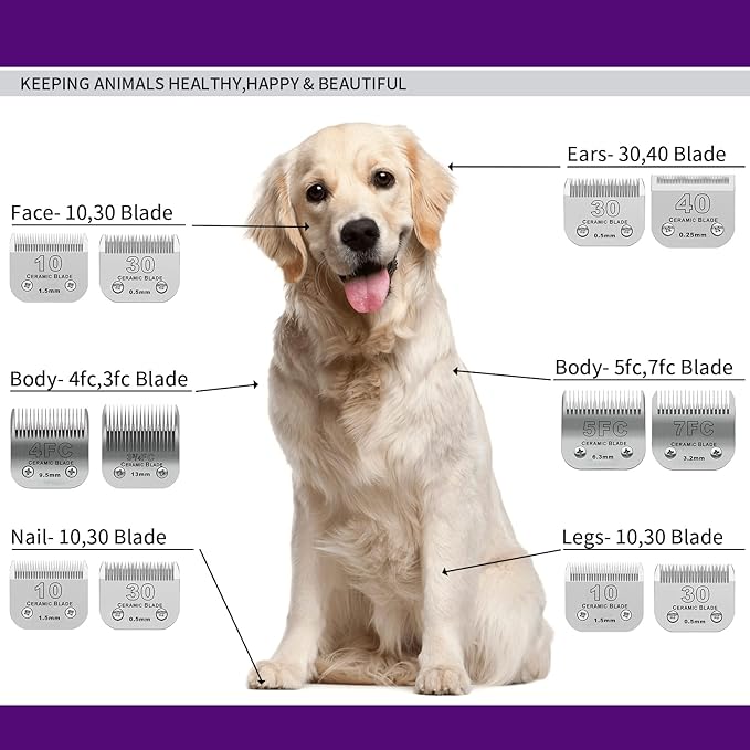 Size 40/30/10/7FC/5FC/4FC/3FC Detachable Pet Dog Grooming Clipper Ceramic Blades Set,Compatible with Andis,Oster A5,Wahl KM10 Series Clippers,Cut Length 1/100"(0.25mm) to 1/2"(13mm),7 Pack