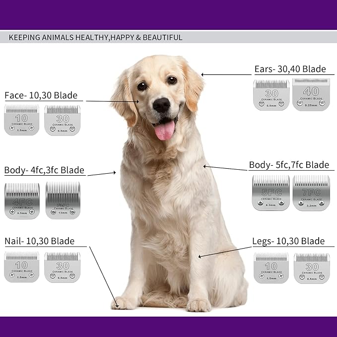 Detachable Pet Dog Clipper Blades, Compatible with Andis Size-7FC Cut Length 1/8"(3.2mm), Most Oster A5, Wahl KM Series Clippers,Made of Ceramic Blade & Stainless Steel Blade