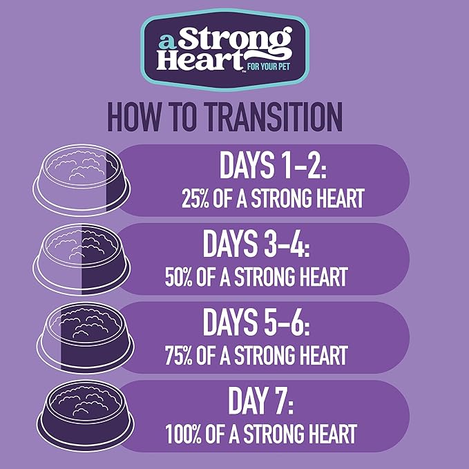 A Strong Heart Wet Dog Food, Chicken & Beef Variety Pack - 13.2 oz Cans (Pack of 12), Made in The USA with Real Chicken & Beef