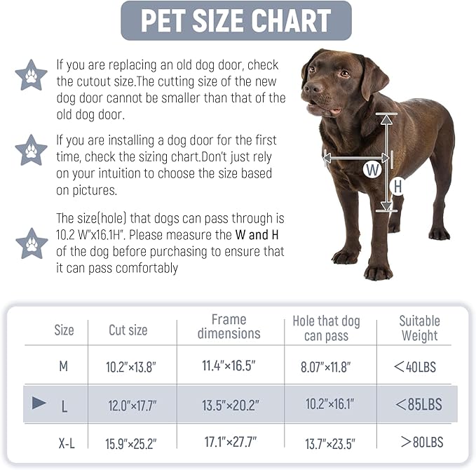 [Petoasis] 3-Flaps Heavy-Duty Dog Door, Rust Proof Aluminum Alloy Frame, Extreme Weather Dog Door Can Block Wind, Snow, and Rainwater Intrusion (Black, Large for Door)