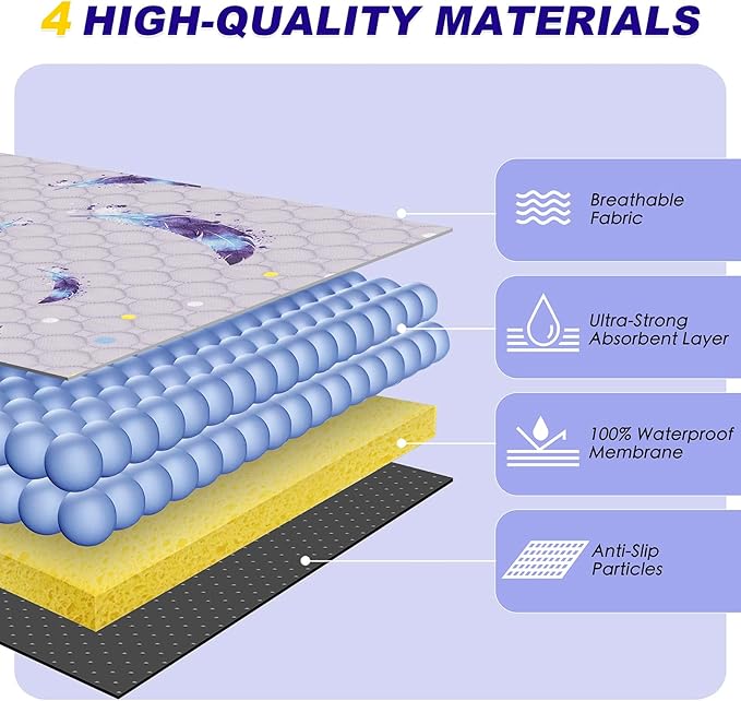 Washable Pee Pads for Dogs, 1 Pack Reusable Puppy Pads, Super Absorbent & Leakproof Dog Pads, Anti-Slip Dog Pee Pads for Puppy Training & Incontinence, Leaf Pattern 65"x48"