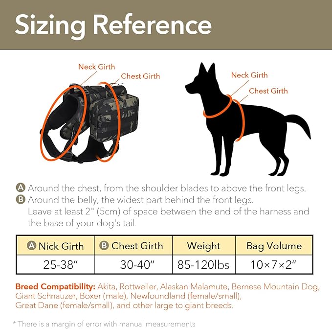 x Jumahe Dog Hiking Backpack for Large/Giant Dogs – 2 Spacious Side Bags, Breathable Waterproof Fabric, Fits Chest 30"-40" (85-120 lbs), 5 Adjustable Buckles, Outdoor Travel Vest, Red