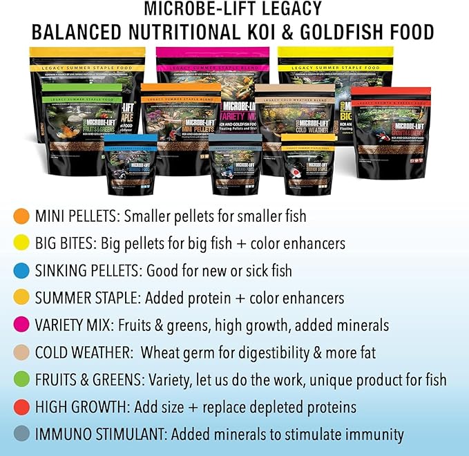 MICROBE-LIFT MLLWGXL Cold Weather Floating Fish Food Pellets with Wheat Germ for Ponds, Water Gardens, and Fountains, for Live Goldfish and Koi, 14.5 Pounds