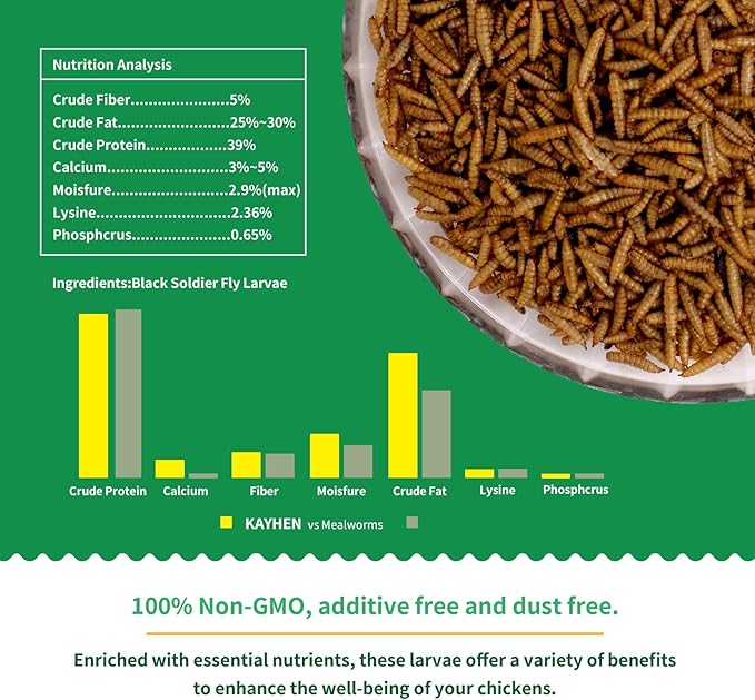 KAYHEN Dried Black Soldier Fly Larvae 5LB Non-GMO BSF Larvae for Chickens More Calcium Than Mealworms High-Protein Chickens Treats for Layer Hens Wild Birds Ducks