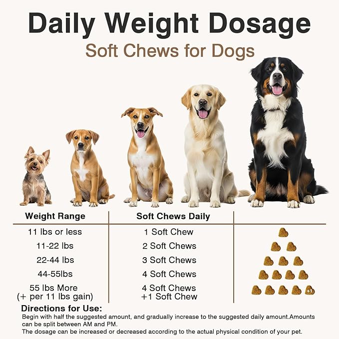 Omega 3-Dog Flea and Tick Prevention Allergy Chews for Dogs Treatment Chewable Natural Flea and Tick Skin and Coat Supplement Immune Dog Chews Yeast Relief Prevention for Dogs Itching and Licking