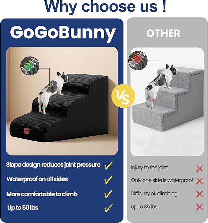 gogobunny Ramp Cat Dog Stairs for Beds, Cat Slope Stairs with Durable Waterproof Fabric Cover, Pet Steps for Old Large Dogs Climbing (Black, 3-Step (22.4" D x 15.7" W x 15.7" H), 3)