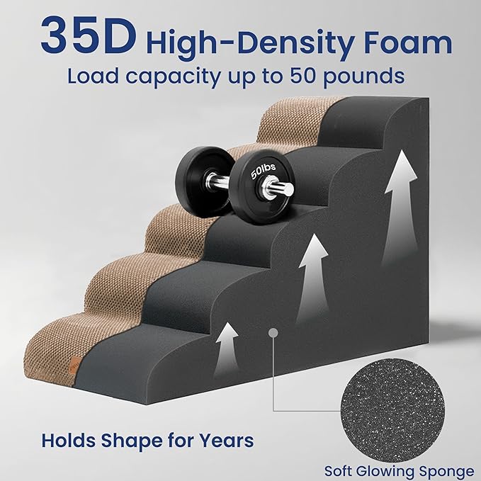 gogobunny Ramp Cat Dog Stairs for Beds, Cat Slope Stairs with Durable Waterproof Fabric Cover, Pet Steps for Old Large Dogs Climbing (Camel, 5-Step (33" D x 15.7" W x 22.6" H), 5.0)