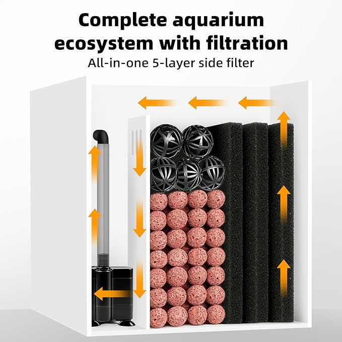 Small Fish Tank Betta 2.5 Gallon Desktop Aquarium Kit with LED Light and Water Pump & Black Filter Sponge & Bio Ball Filter Media Compact Aquarium for Betta Fish, Shrimp(White)