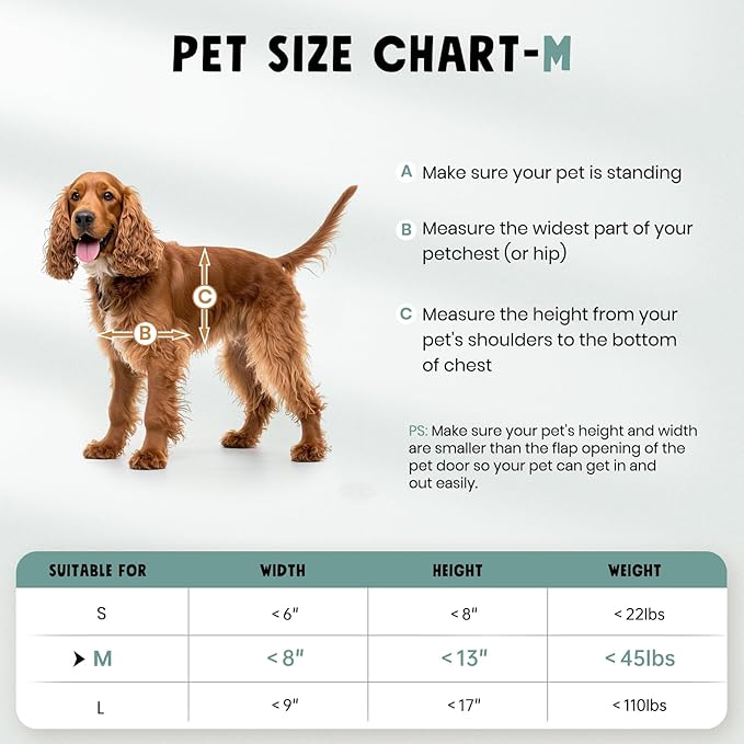 Dog Door for Door All Aluminum Alloy 3 Flaps White, Medium Doggy Doggie Door, Cat Door Heavy Duty Pet Door for Dogs, Insulation Flap and Lockable Closing Panel, Durable Rust Resistant, Pet Up to 45lb