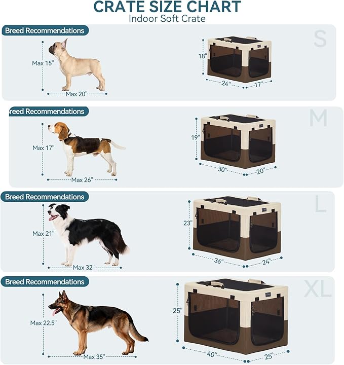 PETSFIT Portable Dog Crate for Medium Large Dogs, – 36" Soft Dog Travel Crates with Lockable Zippers & Thicken Mat, Adjustable Patented Spiral Steel Frame, Collapsible Kennel for Indoor & Outdoor