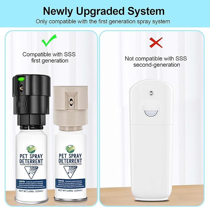 Cat Spray Deterrent System, Pet Deterrent Device Refill, CATSSS Refill [ 11.67Oz & 3 Pack ] Safe for Cats & Dogs Motion Activated Pet Deterrent Spray System-Only Applicable to The First Generation