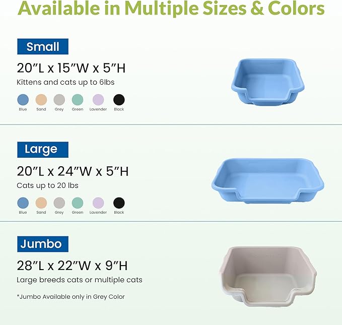 Dog Litter Box, Blue Color, Large Size, Durable & Pet Safe Puppy Litter Box, Indoor Open Top Entry Dog Litter Pan, Comfortable for Dogs, Great for Dogs up to 20 lbs (2 Pack)