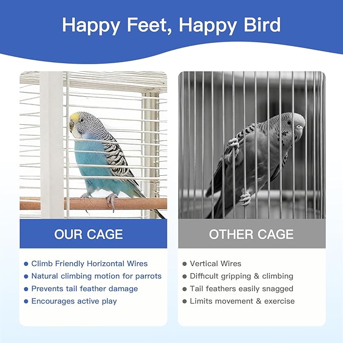 19x19x26 Inch Large Bird Cage for Parrots & Parakeets, Birdcages with Stand & Wheels, Easy Clean Slide Out Tray, Include Wood Perches, Feeder & Water Bottle for Cockatiel, Lovebird, Pigeon, White