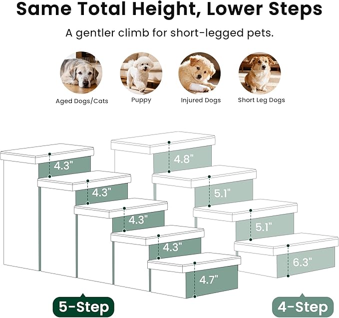 Love's cabin Dog Stairs for High Bed 22" H, Foldable Pet Stairs for Small Medium or Large Dogs Puppy with Storage for Bed or Couch, Cat Dog Steps Ramp with Zip up to 200 lbs, Beige, 5 Steps